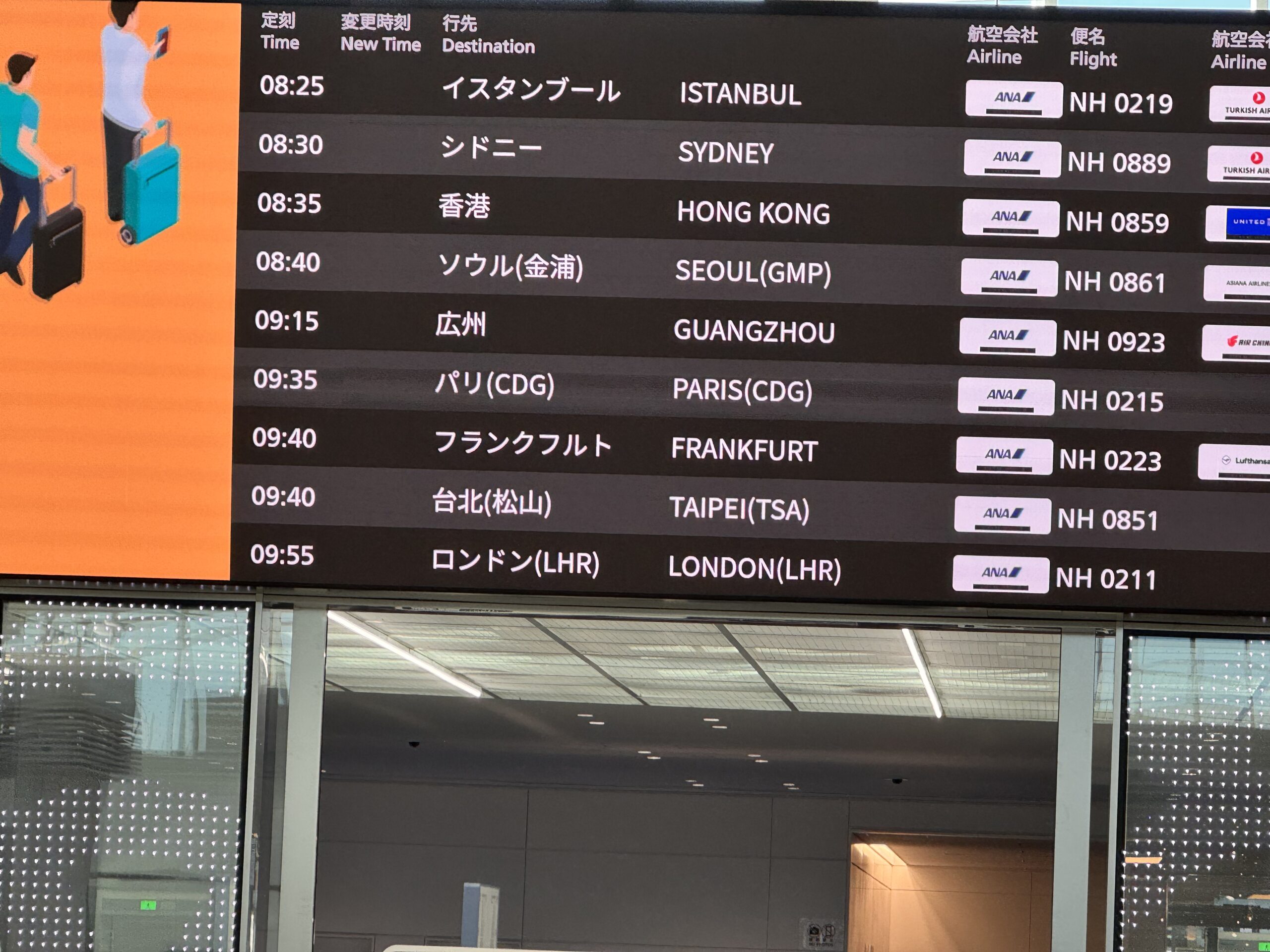 50代で初めての海外旅行（前編）｜台湾を選んだ理由